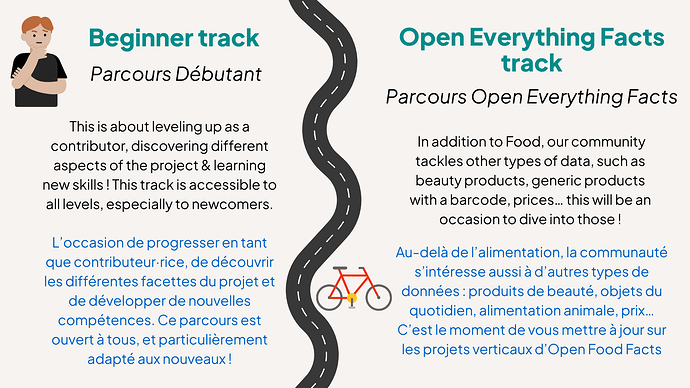 Open Food Facts days 2023 (1)